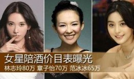 潜规则读音 爆明星黑料,爆明星黑料引发娱乐圈地震